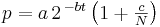 PV price equation